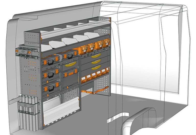 Renault Master L1H1 Voorwielaandrijving